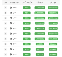 Nạp Dual Giá: Hướng Dẫn Chi Tiết